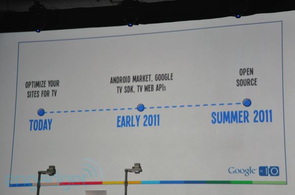 google-io-2010-2-0921-rm-eng