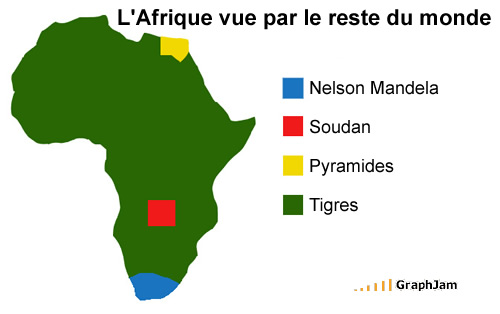 afrique_restedumonde