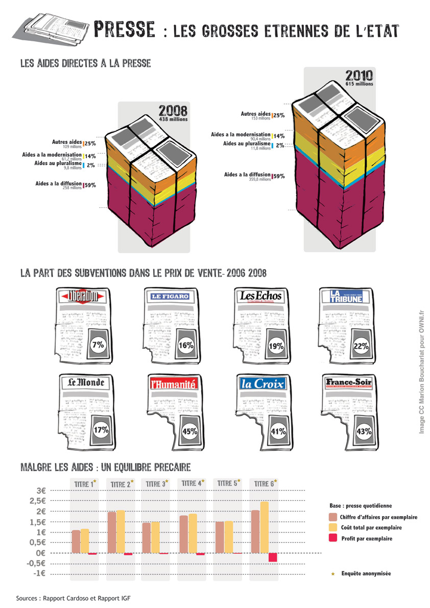 subventions_vignette