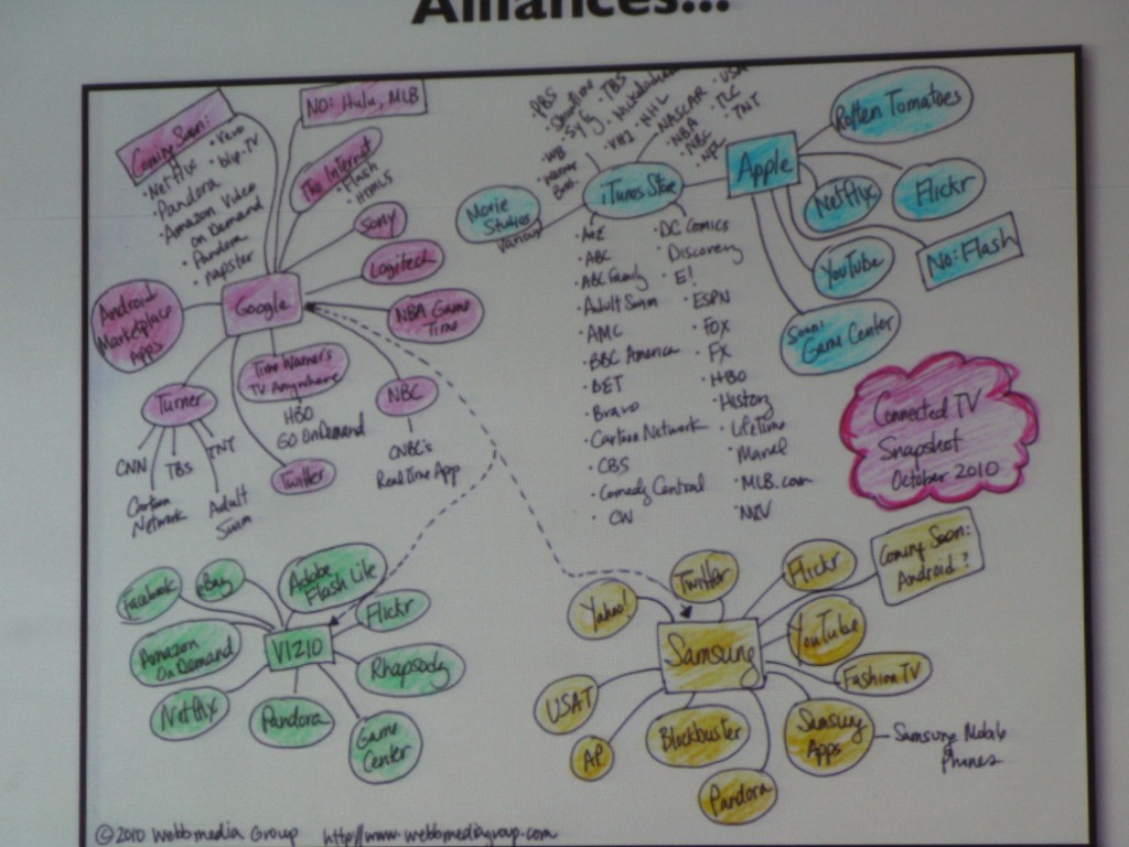 alliances-connected-tv--1024x768