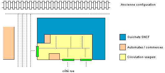 Plan de la gare avant rénovation