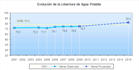 Screen shot 2011-03-17 at 16.33.04