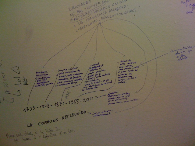 scpopo_toilettes_politique_graffiti