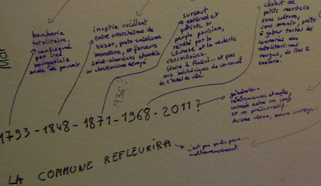 scpopo_toilettes_politique