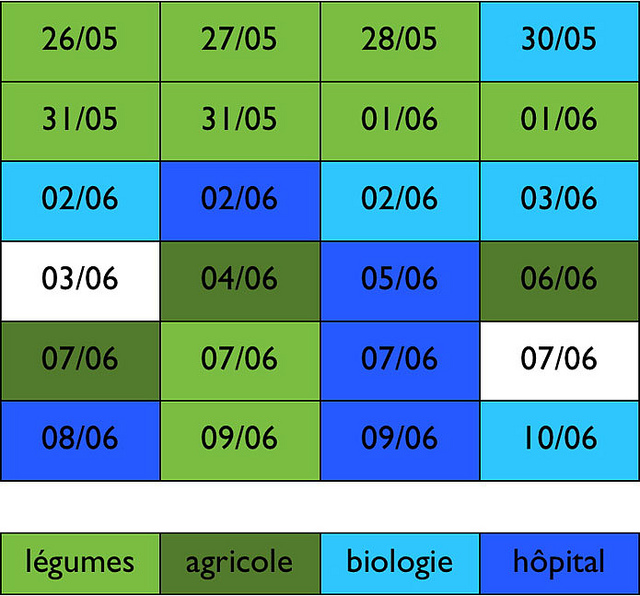 tableau_gunthert_concombres