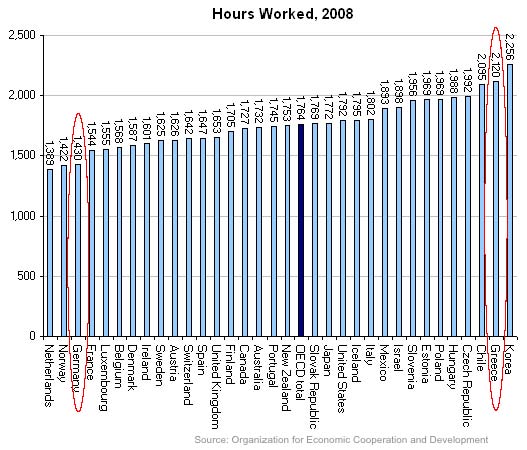 greece-working-hours