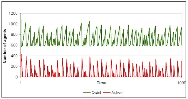 CivilViolenceNetLogoNoCensor