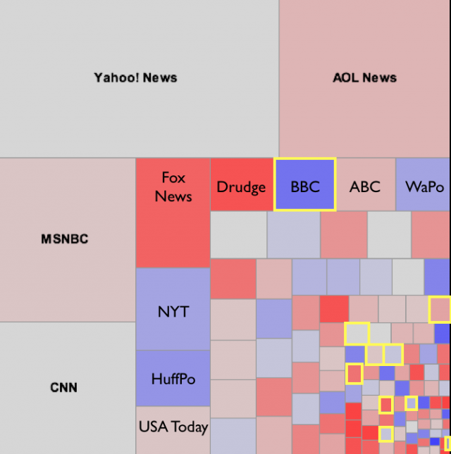 slate-carte-polarisation