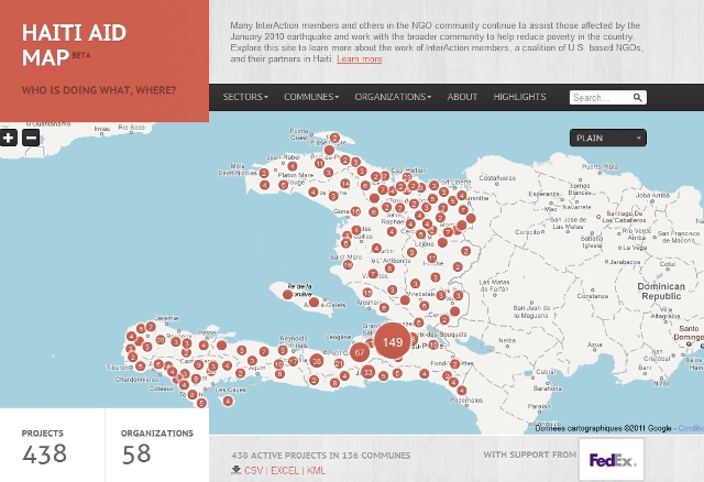 Suivi de l'aide en Haïti