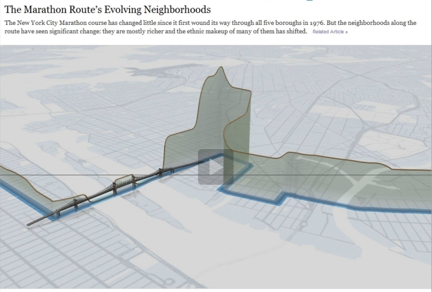 Marathon de New York en data