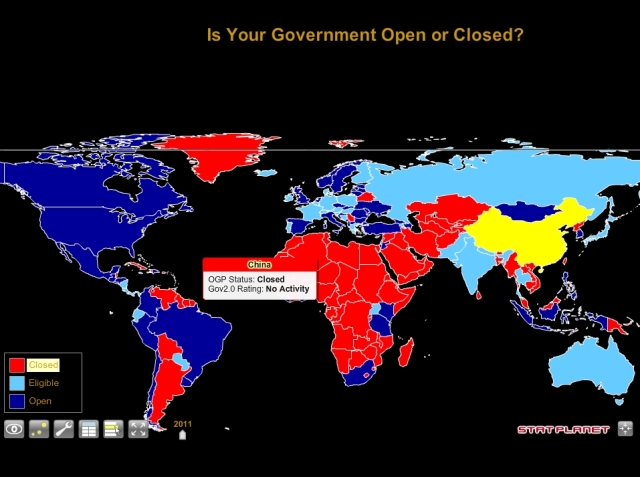 Classement de l'Open Government