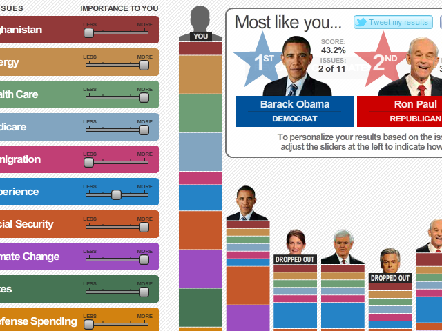 Candidate match game