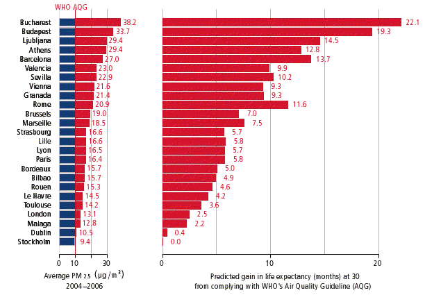 Capture d’écran 2012-02-23 à 15.23.19