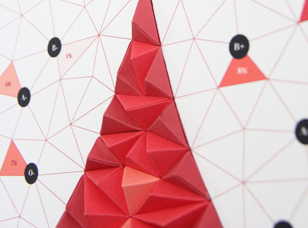 papier-ok Pattern Matters