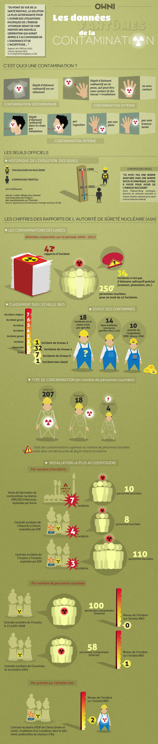 poster_donnees_article_V2