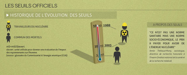 poster_donnees_partie2