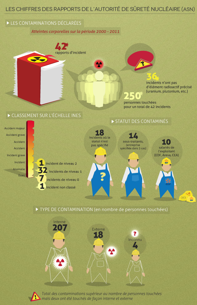 poster_donnees_partie3