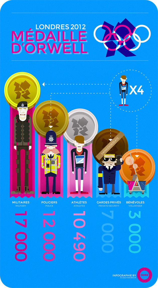 Data.Info.JOLONDRES.OWNI.630