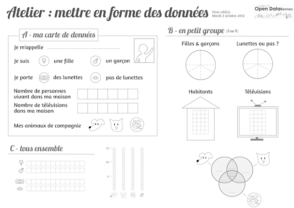 dataviz-rennes-enfatns-atelier-data-3