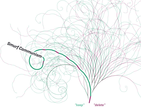 wikipedia_notabilia_3