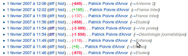 Liste des modifications sur la page Wikipédia de PPDA le 1er février 2007 Liste des modifications sur la page Wikipédia de PPDA le 1er février 2007